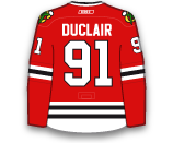 Anthony Duclair