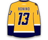 Nick Bonino