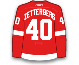 Henrik Zetterberg