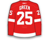 Mike Green