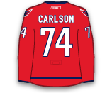 John Carlson