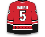 Noah Hanifin