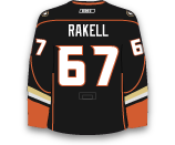 Rickard Rakell